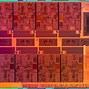Image result for Intel I5 Architecture