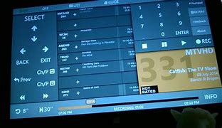 Image result for How to Use DirecTV Remote Control