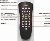 Image result for Magnavox DVD Remote Control