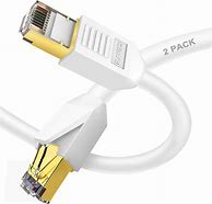 Image result for Amazon UK Ethernet Cable