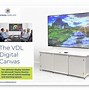 Image result for Electronic Display Board for Office