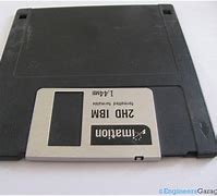 Image result for Floppy Disk Storage Size