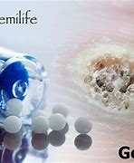 Image result for Genital Warts Cure