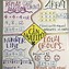 Image result for 3rd Grade Math Anchor Charts