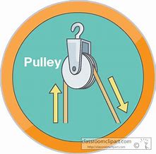 Image result for Pulley Clip Art