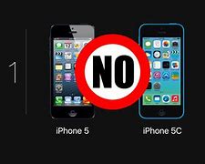 Image result for iPhone 5C Blue