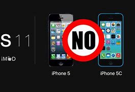 Image result for No Service Activate iPhone 6