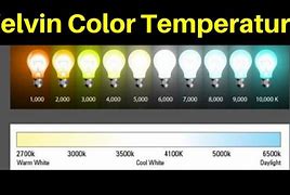 Image result for Kelvin Light Temperature Chart