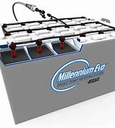 Image result for industrial batteries water systems