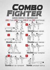 Image result for Fitness Training Workout