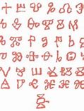 Image result for Bulgarian Alphabet for My Keyboard