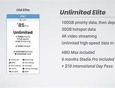 Image result for AT&T Elite DSL