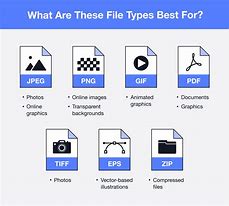 Image result for Print a Document or File