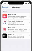 Image result for Apple ID Subscriptions