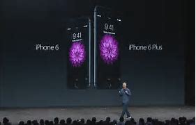 Image result for The How Big Is iPhone 6 Plus