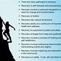 Image result for Modeling Recovery Mental Health