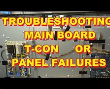 Image result for Sharp TV Troubleshooting