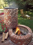 Image result for Back Yard Ashes BBQ