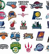 Image result for NBA Logal