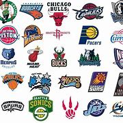 Image result for NBA Basketball Ball Team