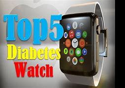 Image result for Samsung Diabetic Watches