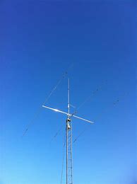 Image result for Two Ham Antennas On Same Mast