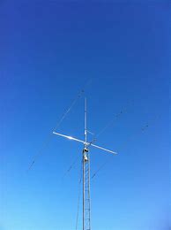 Image result for Ham Radio Antennas