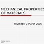 Image result for Mechanical Drawing Supplies