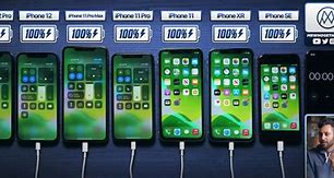 Image result for iPhone 11 Pro Compared to iPhone 12 Pro
