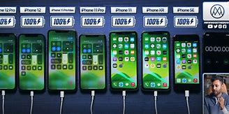 Image result for Compare Size iPhone SE V iPhone 12