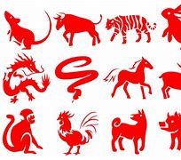 Image result for Twelve Chinese Zodiac Animals