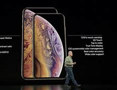 Image result for iPhone XS Max Cameras Labelled