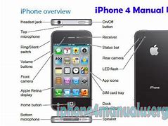 Image result for iphone 4 manual