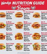 Image result for Wendy's Menu Items