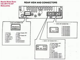 Image result for Sony XAV-63 Wiring-Diagram