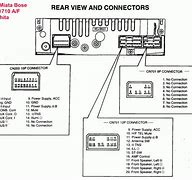 Image result for Sony Stereo Wiring Diagram