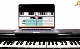 Image result for iPad Pro Piano Keyboard