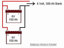 Image result for Serial Battery Connection
