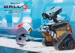 Image result for Wally Robot