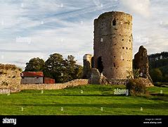 Image result for Brecon Beacons Castles