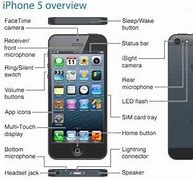 Image result for iPhone X Buttons Diagram