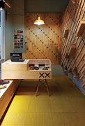 Image result for Retail Store Layout Ideas