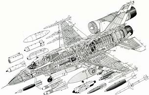 Image result for Us Air Force Military Aircraft