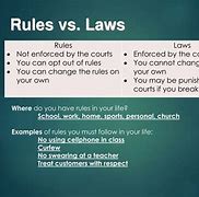 Image result for Difference Between Laws and Rules