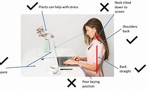 Image result for Computer Health Problems