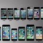 Image result for iPhone SE All Versions