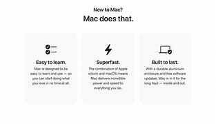 Image result for Apple MacBook Pro Mind-Blowing Head-Turning Websit Images