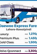 Image result for Daewoo Express Nova Vus
