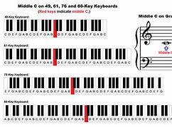 Image result for 37 Key Keyboard Notes