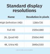 Image result for Resolution Definition Computer